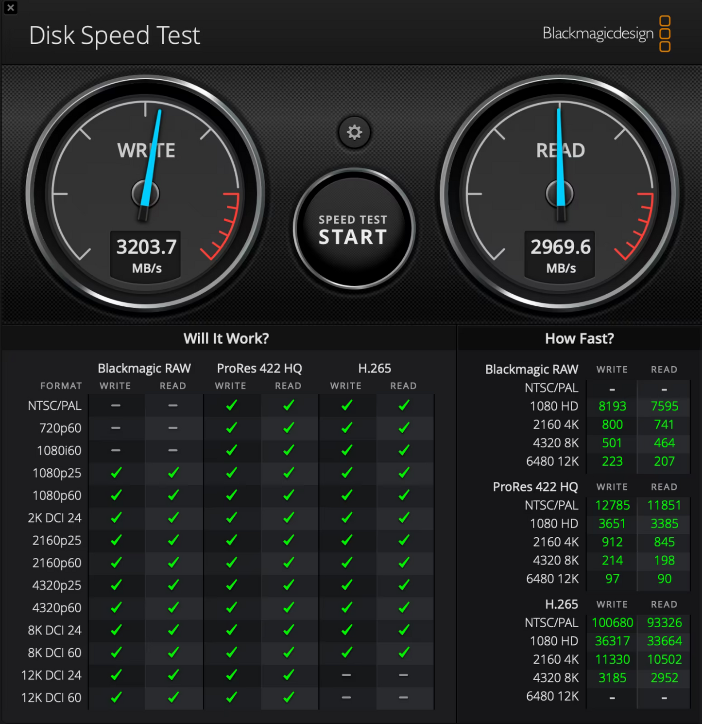 Mac mini M4 (10-Core CPU/10-Core GPU)