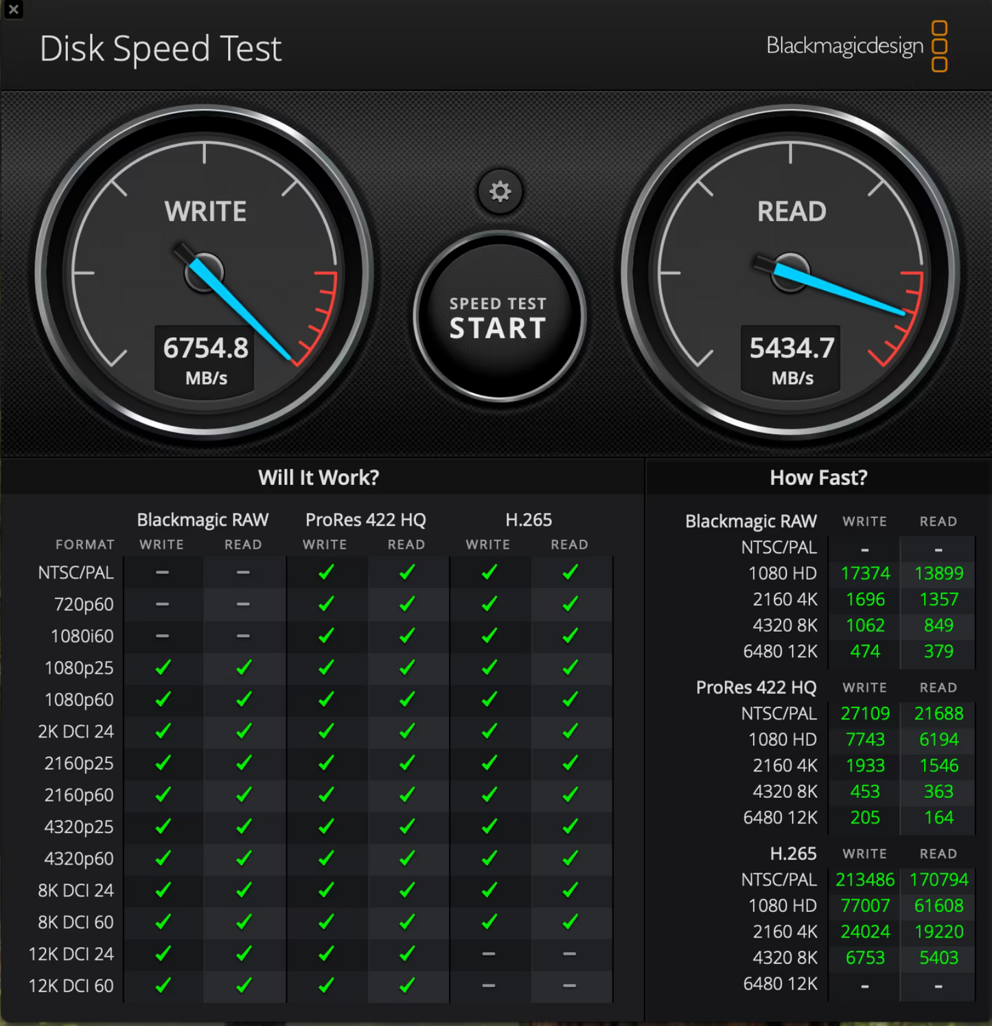 Mac mini M4 Pro (12-Core CPU/14-Core GPU oder 14-Core CPU/20-Core GPU)